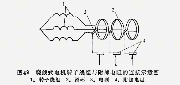 新型防爆電機：什么是起重電機？